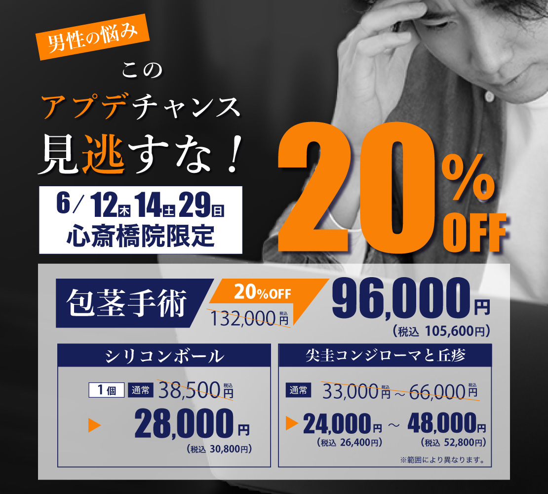 男性泌尿器キャンペーンバナー