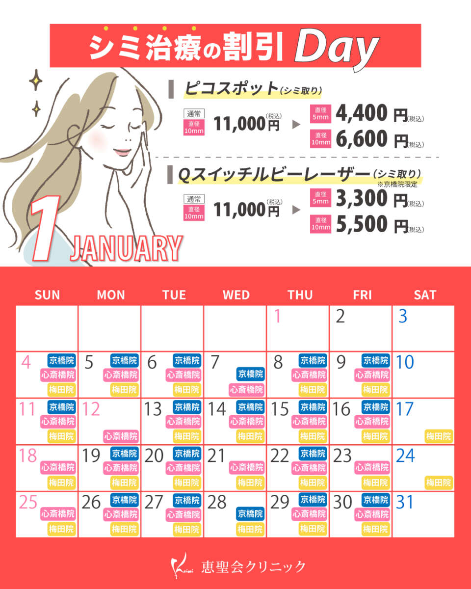 1月シミ治療の割引Dayの対象日