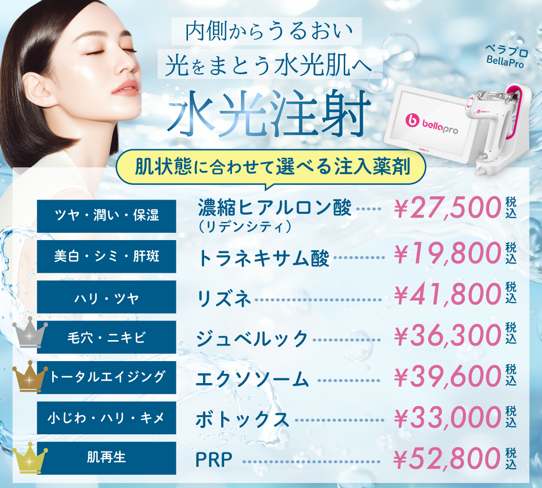 水光注射　サムネイル