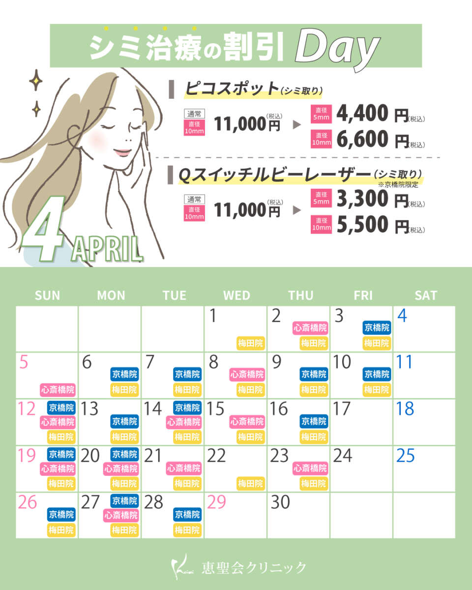 4月シミ治療の割引Dayの対象日