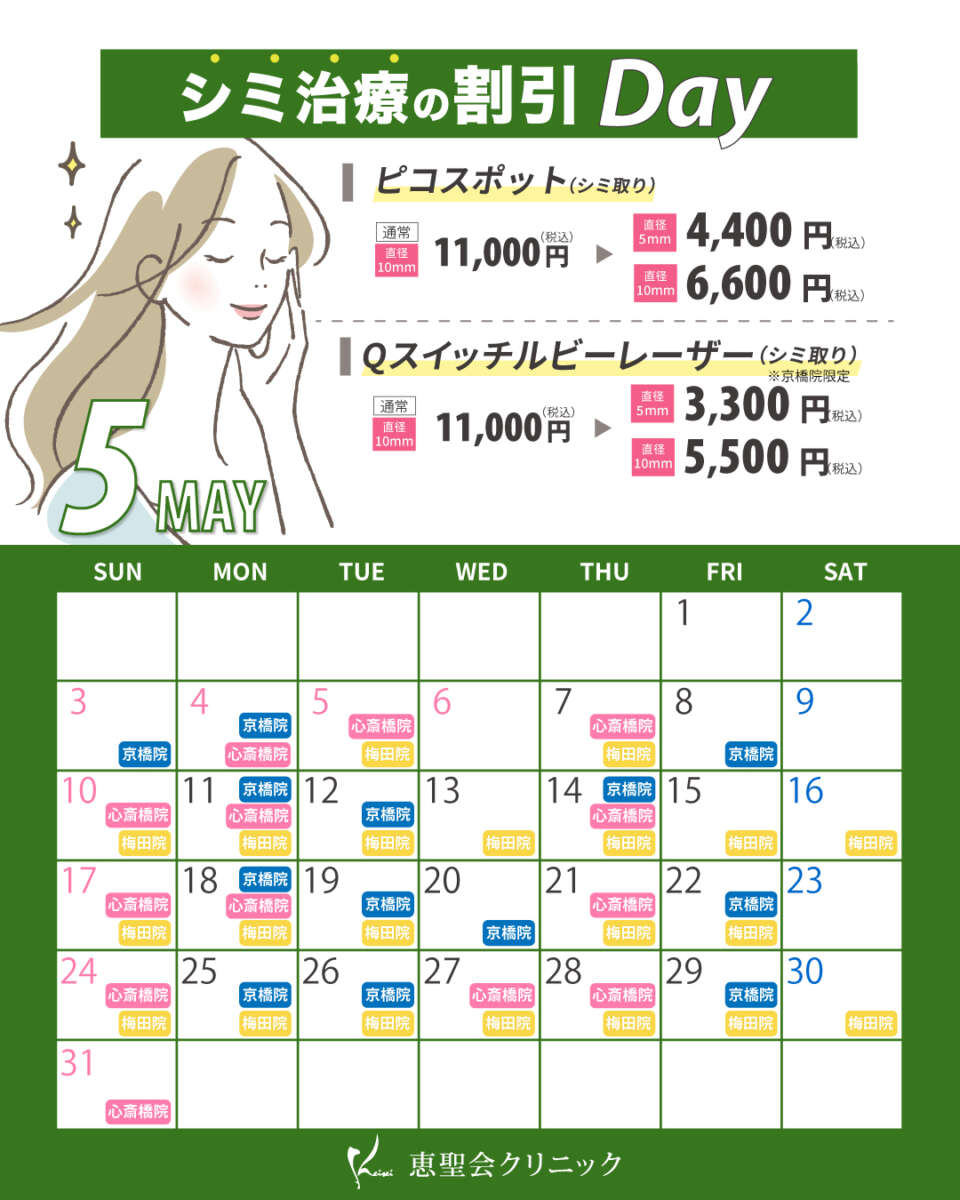 5月シミ治療の割引Dayの対象日