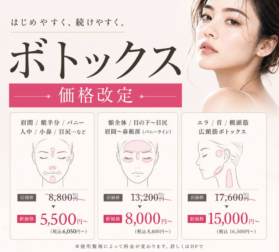 ボトックス価格改定