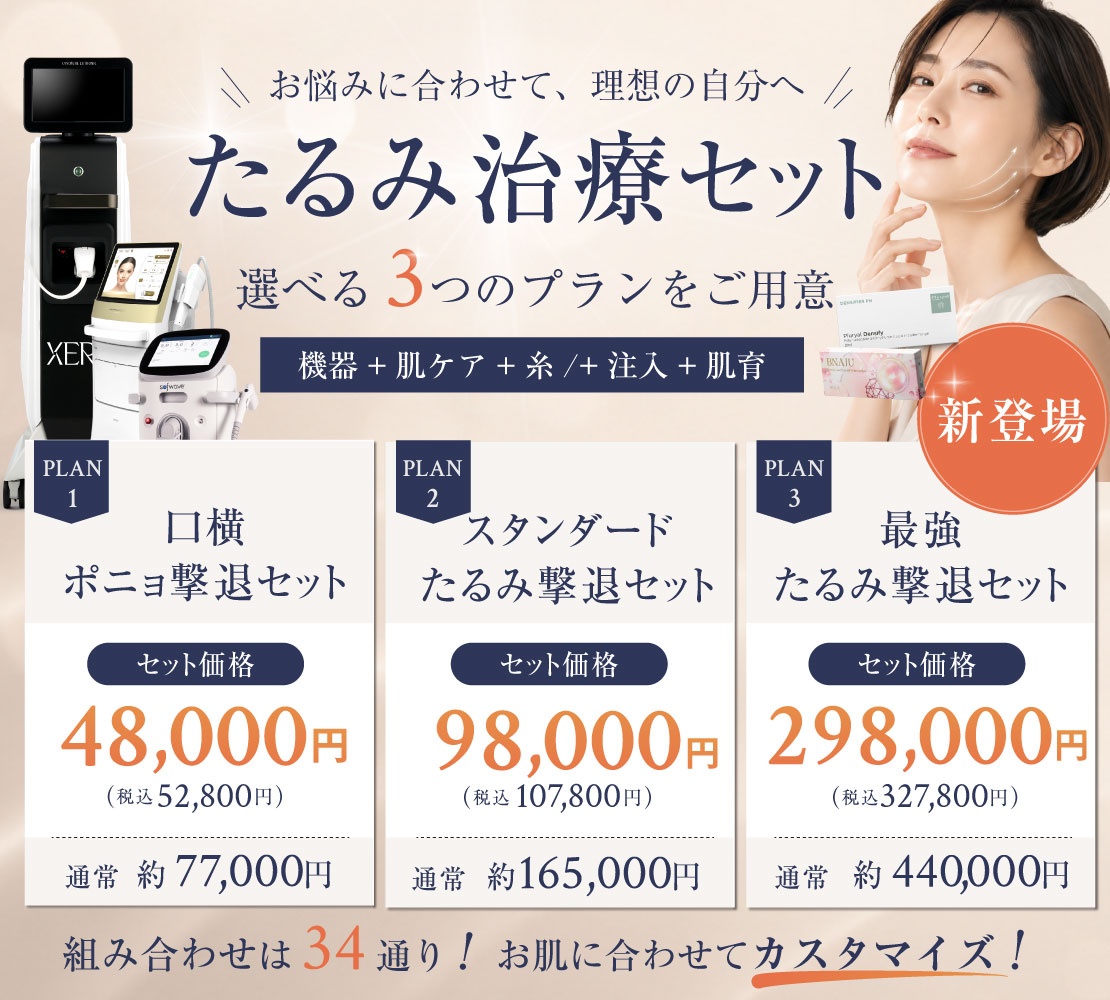 たるみ治療