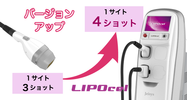 リポセル liposel 痩身 メディカルダイエット hifu バージョンアップ