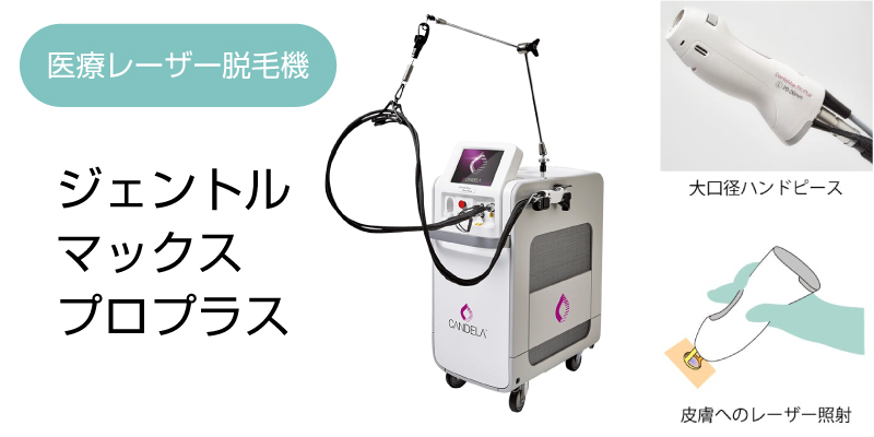 ジェントルマックスプロプラス