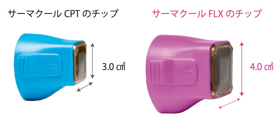 サーマクールCPTとサーマクールFLXのチップの比較イメージ