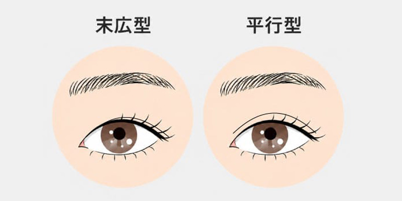 平行二重と末広型二重のラインの違い