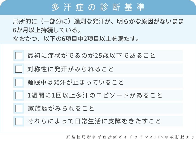 多汗症の診断基準の表