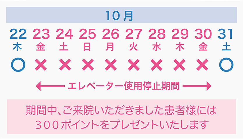京橋院 エレベーター停止期間