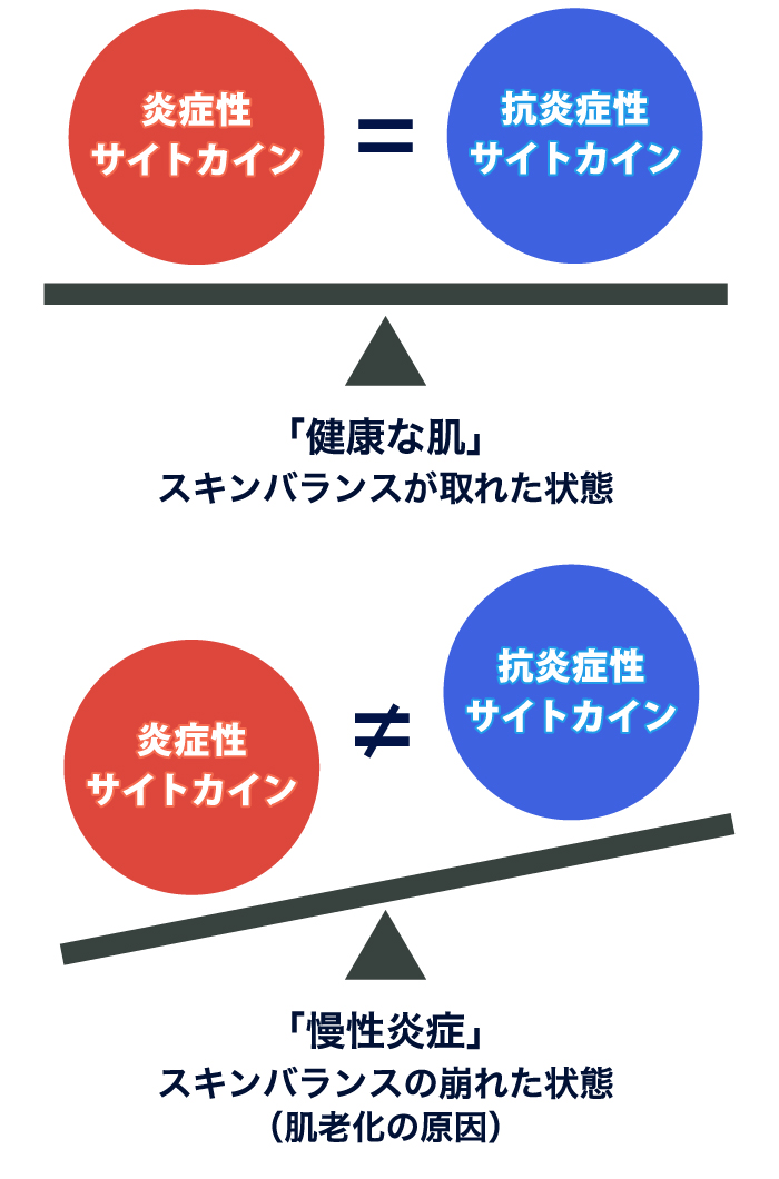 眉間にしわが寄る 意味